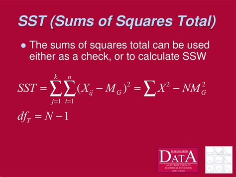calculate ssw|Iba pa.